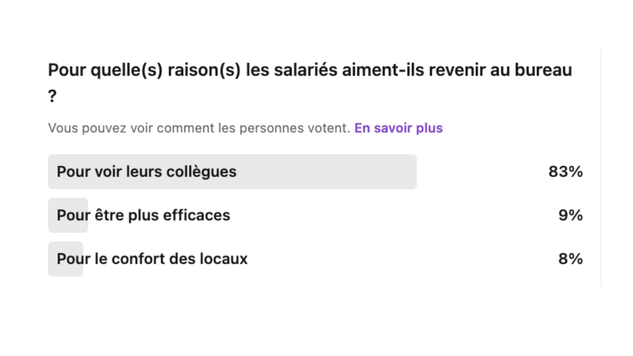 travail hybride - sondage linkedin myRHline