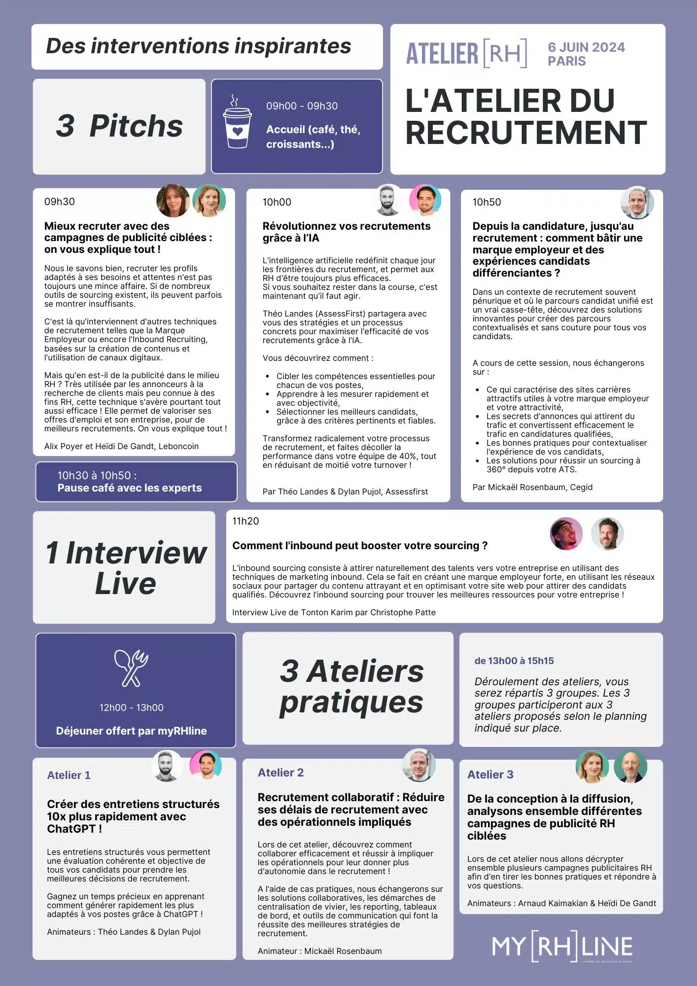 L'atelier du recrutement