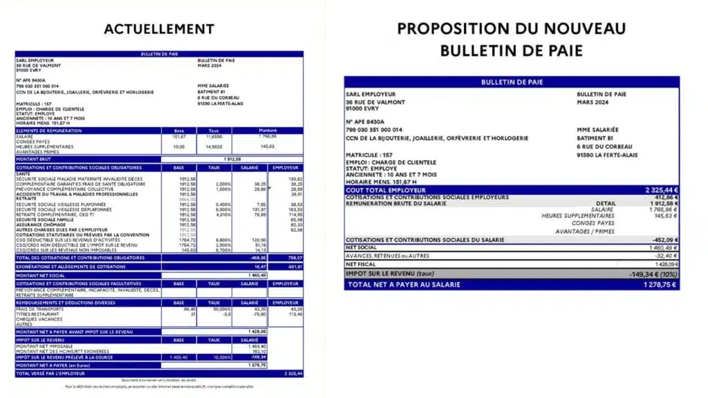 Simplification du bulletin de paie