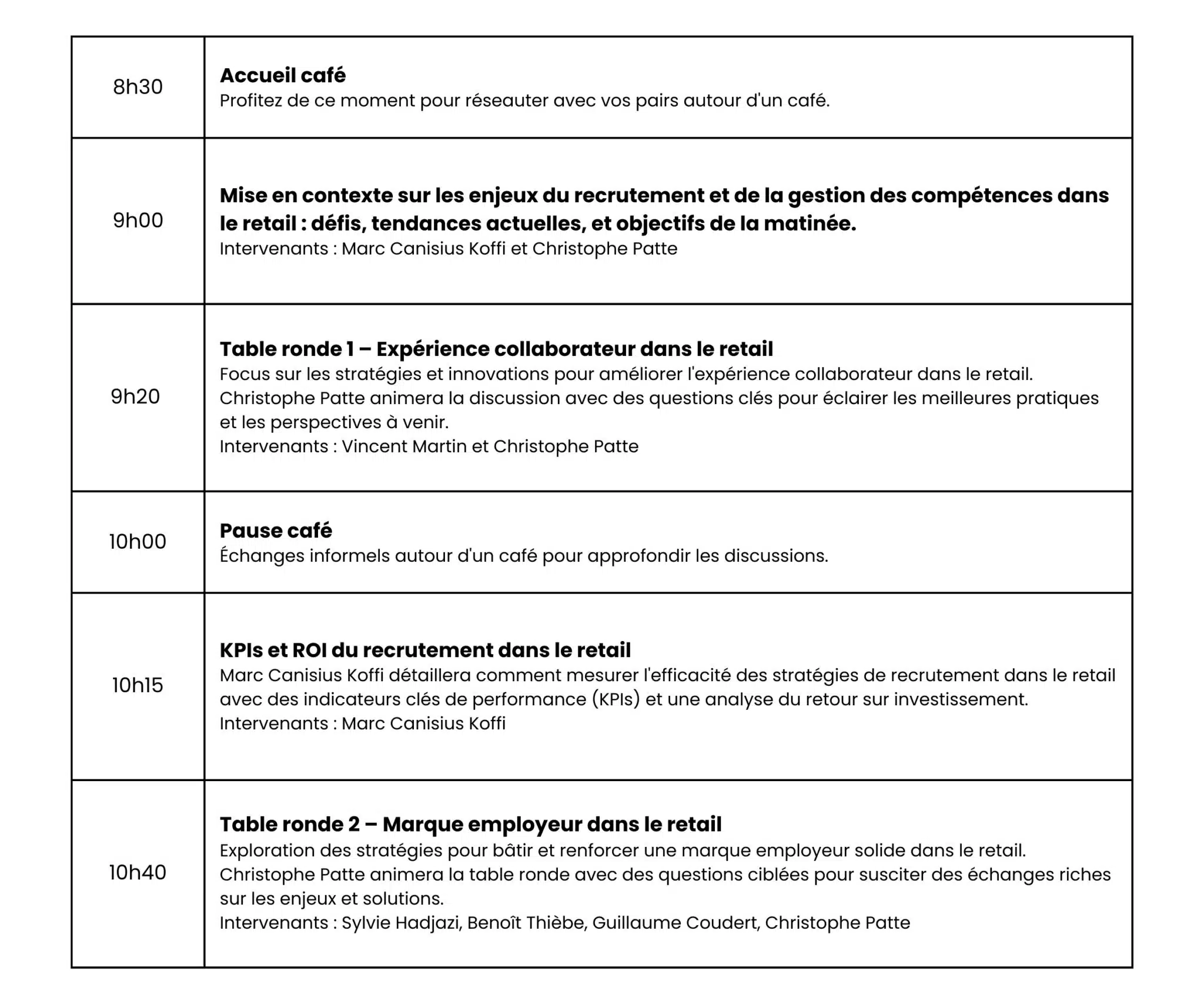 programme matinale RH