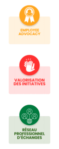 Visuel engager les RH dans une démarche d'ambassadeur (Infographie)