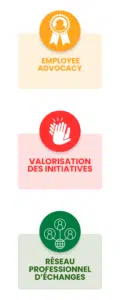 Visuel engager les RH dans une démarche d'ambassadeur (Infographie)